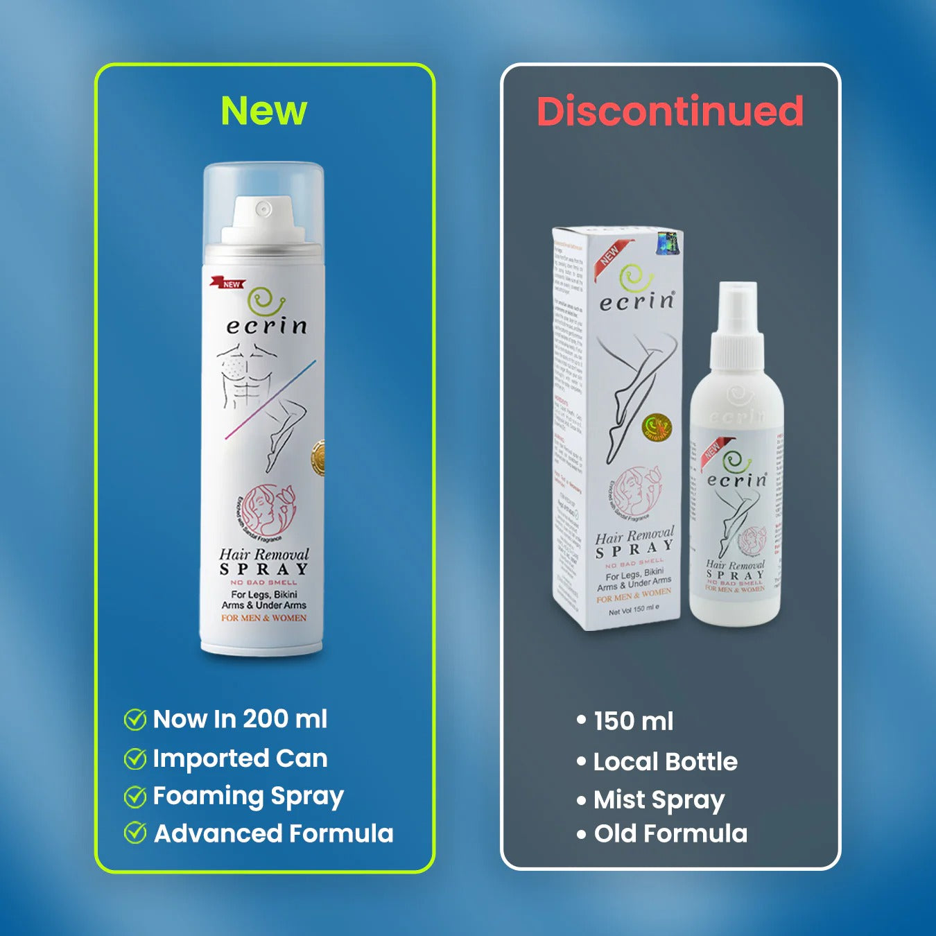 Ecrin Hair Removal Spray – 200ml Foaming Hair Remover for Men & Women