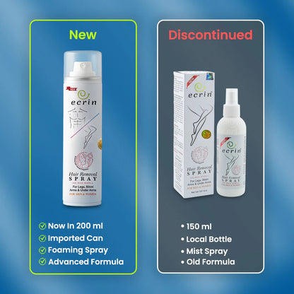 Ecrin Hair Removal Spray – 200ml Foaming Hair Remover for Men & Women